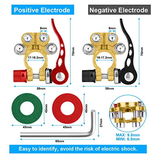URAQT-2Pcs-Battery-Terminal-Connectors-Quick-Release-Car-Battery-Terminals-Positive-Negative-Battery-Clamp-12V-Car-Battery-Connectors-for-Cars-Trucks-Buses-Caravan-Motorhome-0-0
