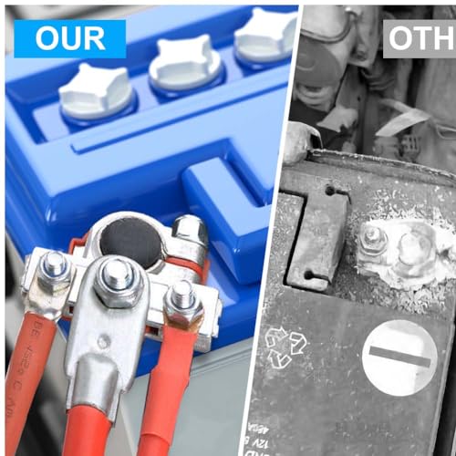 URAQT-Battery-Terminal-Connectors-3-Way-12V24V-Leisure-Battery-Terminals-Positive-Negative-Copper-Plate-Cable-Clamp-Quick-Connector-Car-Battery-Terminals-Clamps-for-Car-Boat-Motorhome-Caravan-0-3