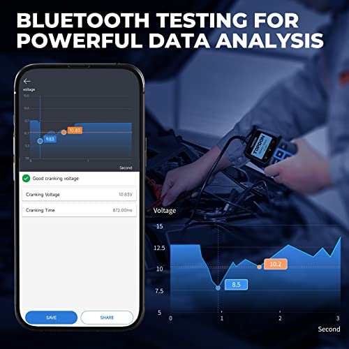 2-in-1-Car-Battery-Tester-TOPDON-BT100W-12V-Bluetooth-Battery-Tester-Automotive-100-2000-CCA-Alternator-Tester-Digital-Battery-Load-Tester-Charging-Cranking-System-Tester-Supported-Battery-Library-0-3