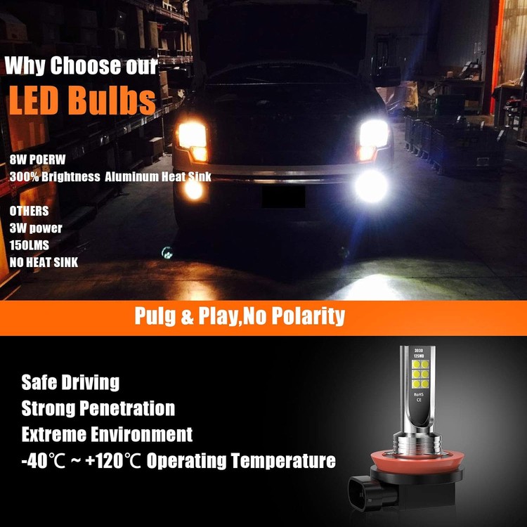 ccautovie-car-led-fog-light-bulbs-h8h11-daytime-runing-lights-drl-60w-6000k-white-04-yxi
