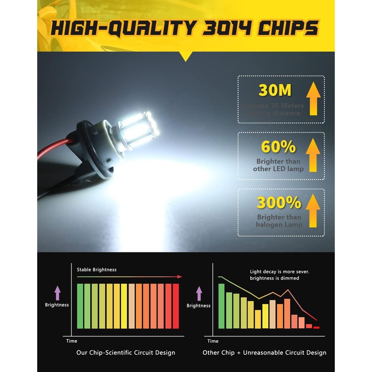 defvnsy-p21w-1156-ba15s-led-bulb-super-bright-1141-1003-1073-7506-car-bulb-light-12v-24v-3014-54smd-replacement-bulbs-for-turn-signal-indicator-parking-reverse-light-4-pack-06-uuv