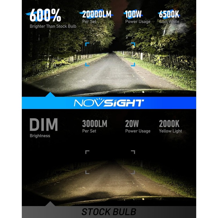 novsight-9005-9006-fog-light-combo-hb3-hb4-bulb-set-super-bright-cool-white-03-gbs