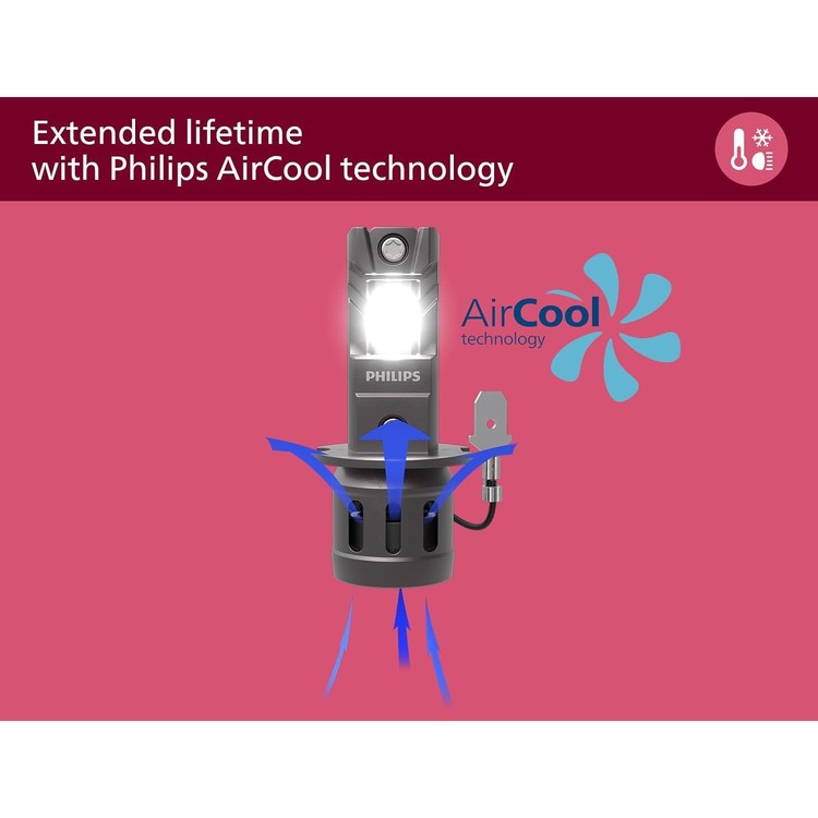 philips-ultinon-access-led-car-headlight-bulb-h7-ultra-compact-direct-fit-80-6000k-set-of-2-07-uwm