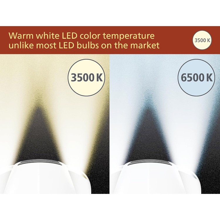 philips-ultinon-classic-led-car-headlight-bulb-h4h19-3500k-warm-white-light-halogen-color-match-80-more-brightness-easy-fit-led-bulb-set-of-2-03-fpg