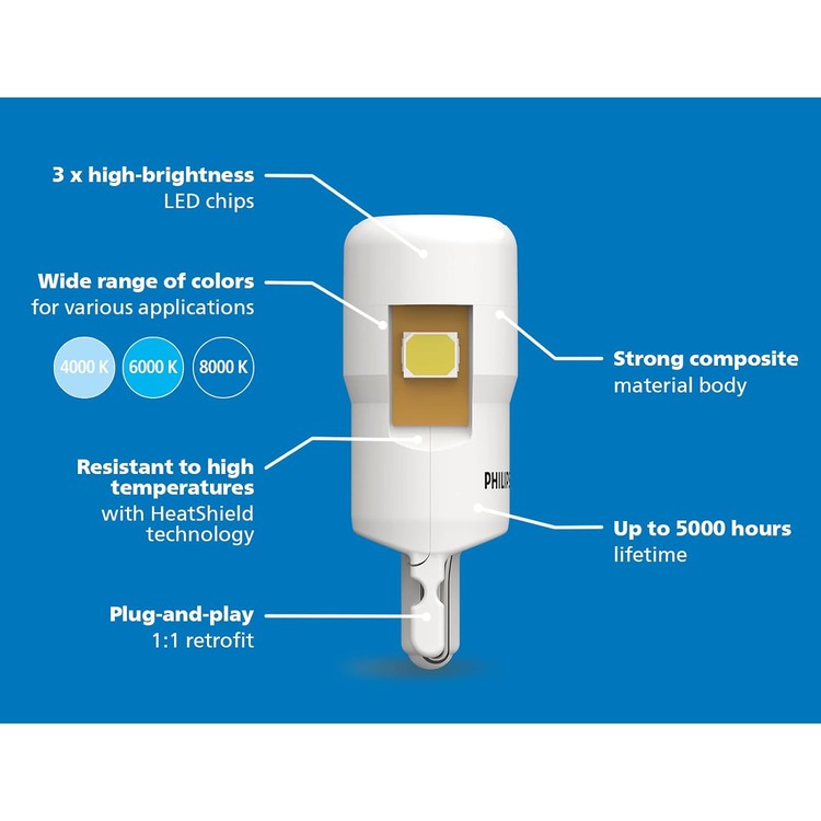 philips-ultinon-pro7000-led-t10-car-signaling-bulb-w5w-4000k-warm-white-12v-04-ljl