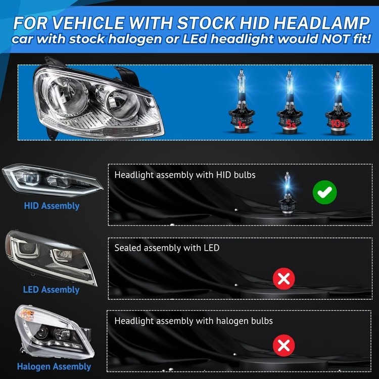 socal-led-lighting-d2r-35w-xenon-hid-headlight-bulbs-6000k-crystal-white-85126ub-66250-85126wx-oem-high-low-beam-direct-replacement-pack-of-2-08-fih