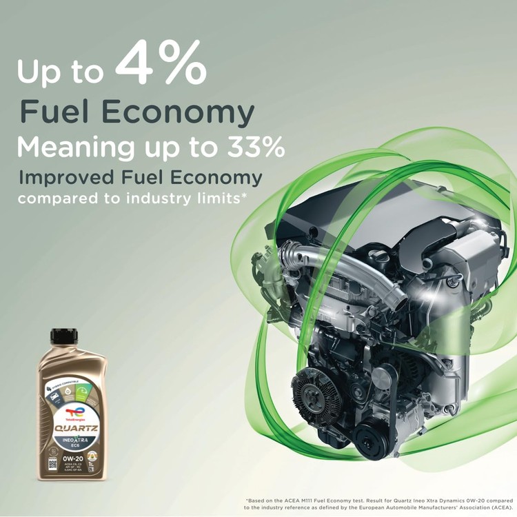 totalenergies-quartz-ineo-xtra-ec6-0w20-engine-oil-advanced-synthetic-1l-acea-c6c5-api-sp-ilsac-gf-6a-eco-science-technology-03-qko