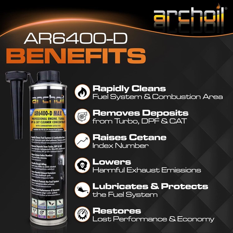 archoil-ar6400-d-max-pro-diesel-engine-turbo-dpf-cleaner-400ml-ar6900-d-250ml-02-wlt