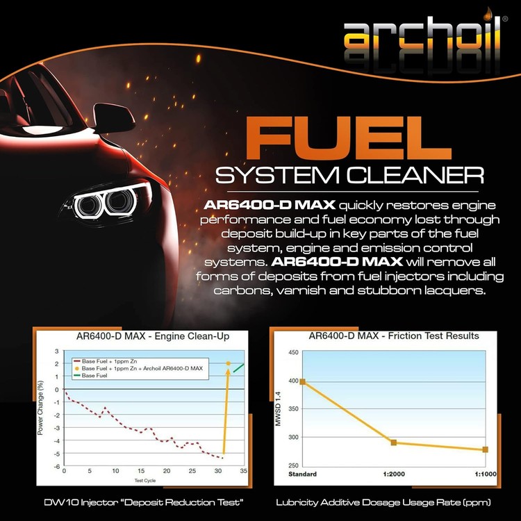 archoil-ar6400-d-max-pro-diesel-engine-turbo-dpf-cleaner-400ml-ar6900-d-250ml-04-hcj