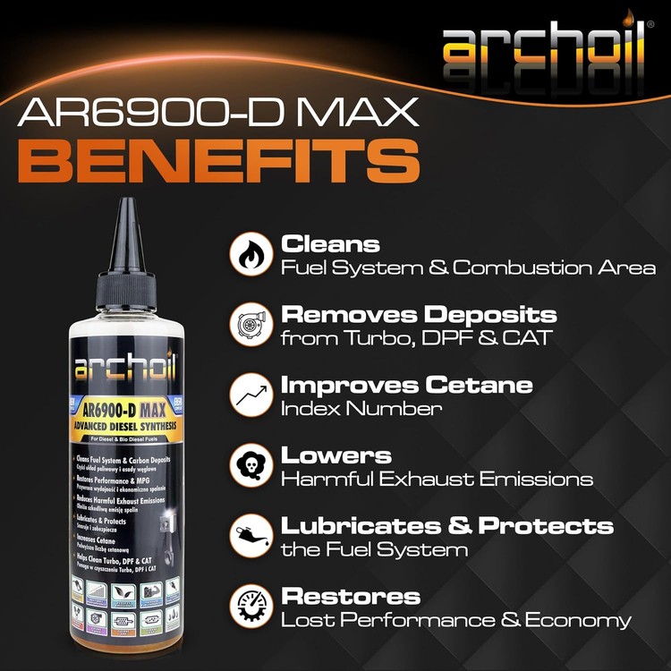 archoil-ar6400-d-max-pro-diesel-engine-turbo-dpf-cleaner-400ml-ar6900-d-250ml-07-yvr