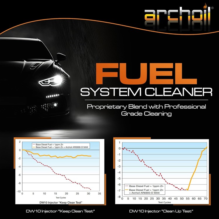 archoil-ar6900-d-max-advanced-diesel-additive-concentrate-1l-treats-1000l-of-fuel-diesel-fuel-injector-cleaner-dpf-filter-egr-valve-turbo-cleaner-supe-03-rte