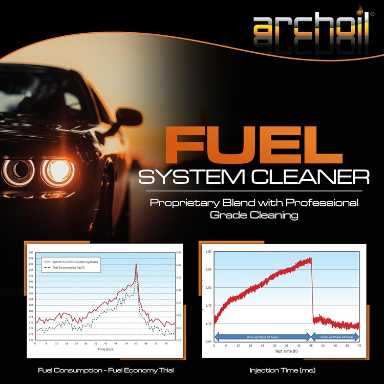archoil-ar6900-p-max-advanced-petrol-fuel-additive-concentrate-treats-500l-of-fuel-petrol-injector-cleaner-gpf-turbo-egr-valve-cleaner-super-unleaded-03-wlv