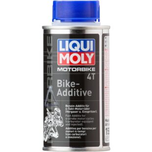 Engine Oil Additives