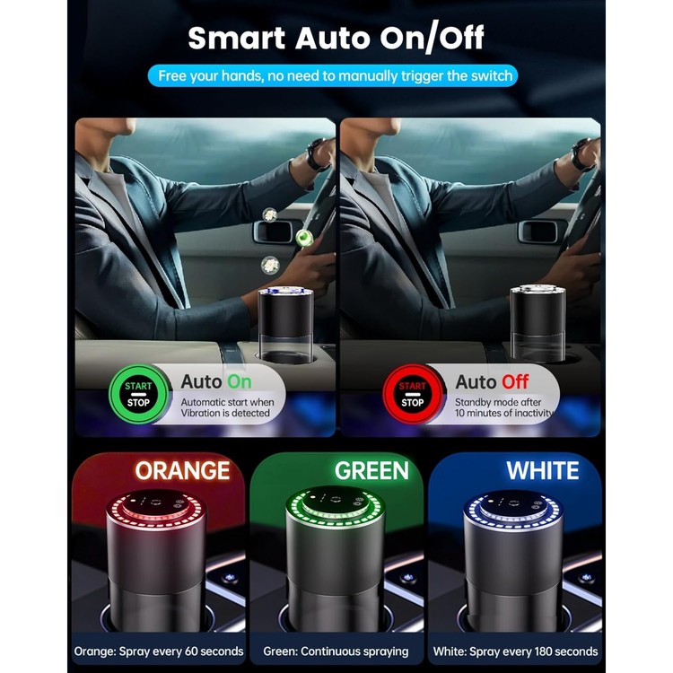 160ml-large-capacity-car-air-freshener-electric-diffuser-with-160ml-perfume-sea-breeze-music-sync-lights-ultrasonic-atomiser-3-modes-auto-onoff-500mah-04-qym