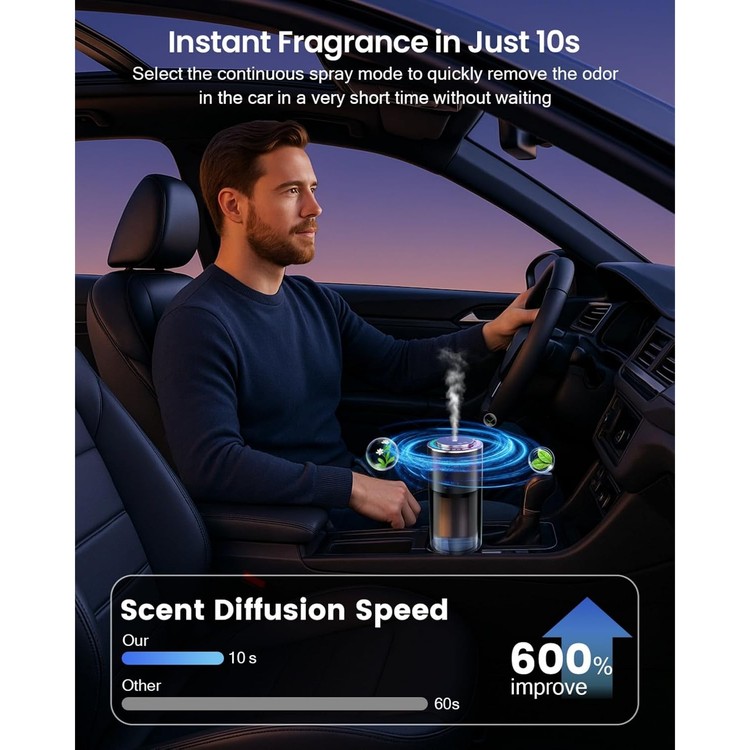 160ml-large-capacity-car-air-freshener-electric-diffuser-with-160ml-perfume-sea-breeze-music-sync-lights-ultrasonic-atomiser-3-modes-auto-onoff-500mah-05-lmm