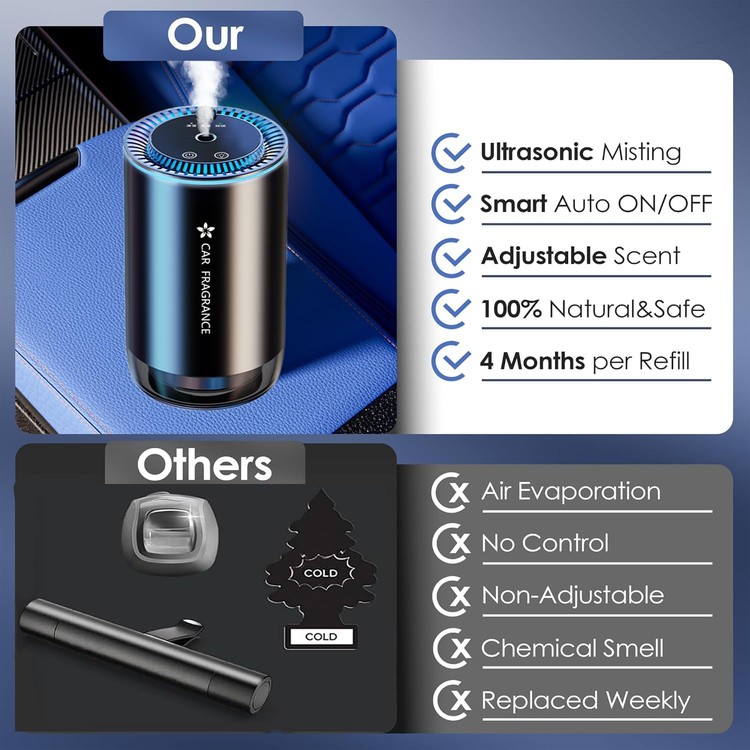 ai-car-air-freshener-electric-diffuser-with-50ml-perfumes-colognee-ultrasonic-atomizer-intelligent-3-modes-auto-onoff-rechargeable-battery-natural-per-02-sdv