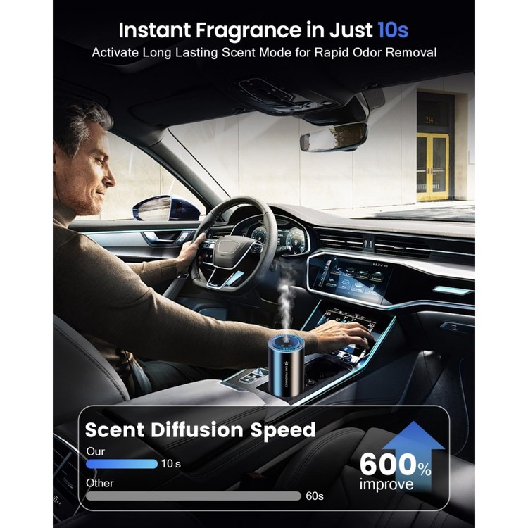 ai-car-air-freshener-electric-diffuser-with-50ml-perfumes-colognee-ultrasonic-atomizer-intelligent-3-modes-auto-onoff-rechargeable-battery-natural-per-06-krx